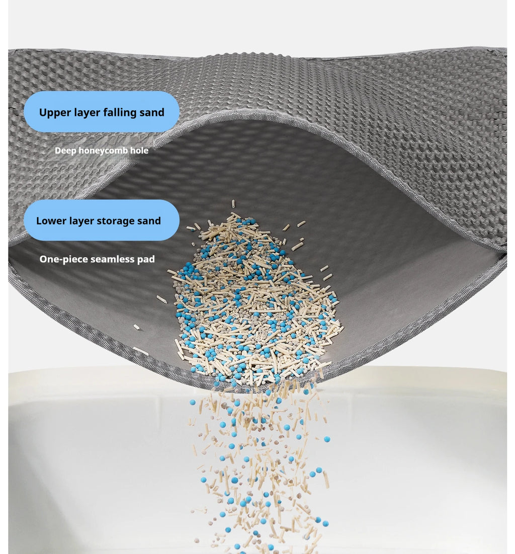 PawTech Honeycomb Cat Litter Mat — Double-Layer Trapping Mat, Waterproof & Washable