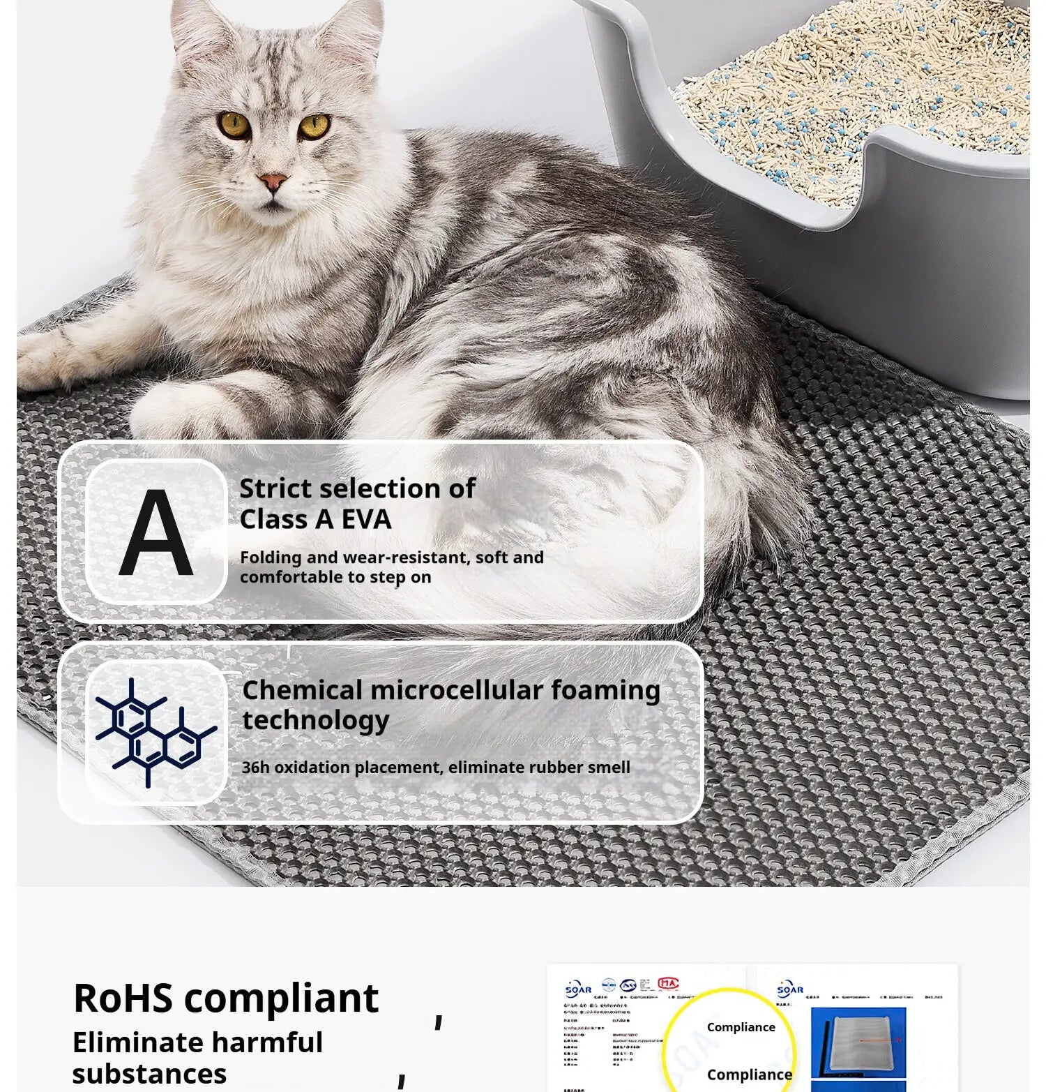 PawTech Honeycomb Cat Litter Mat — Double-Layer Trapping Mat, Waterproof & Washable