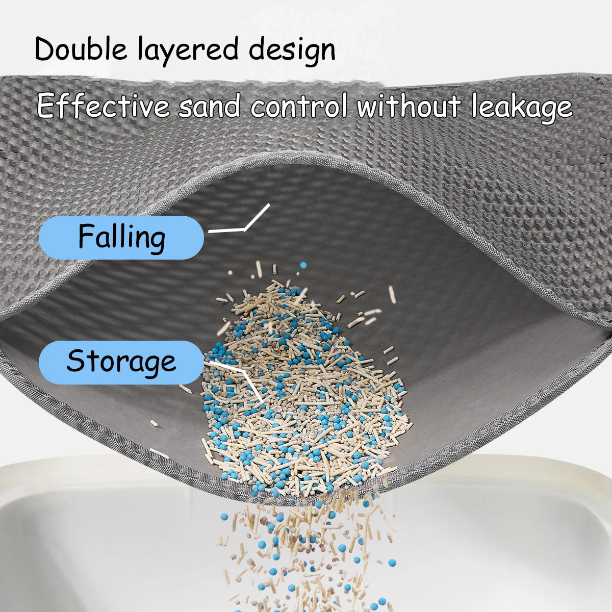 PawTech Honeycomb Cat Litter Mat — Double-Layer Trapping Mat, Waterproof & Washable